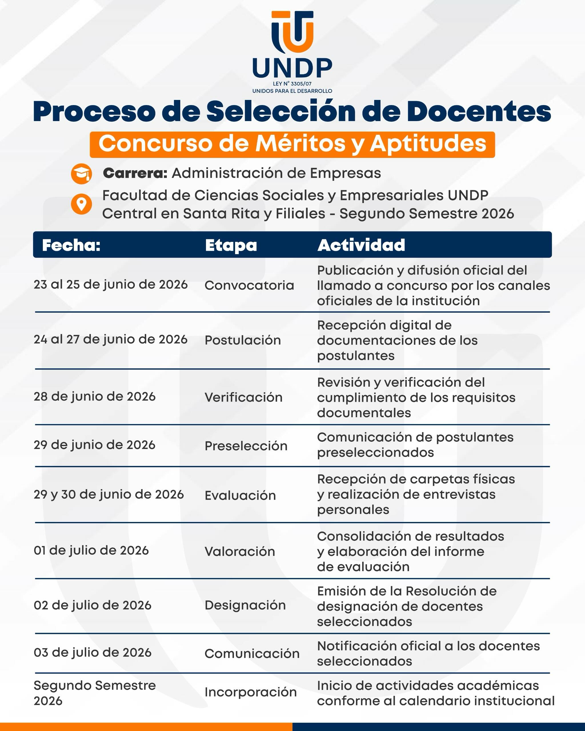 CONVOCATORIA A CONCURSO DE MÉRITOS Y APTITUDES DOCENTES